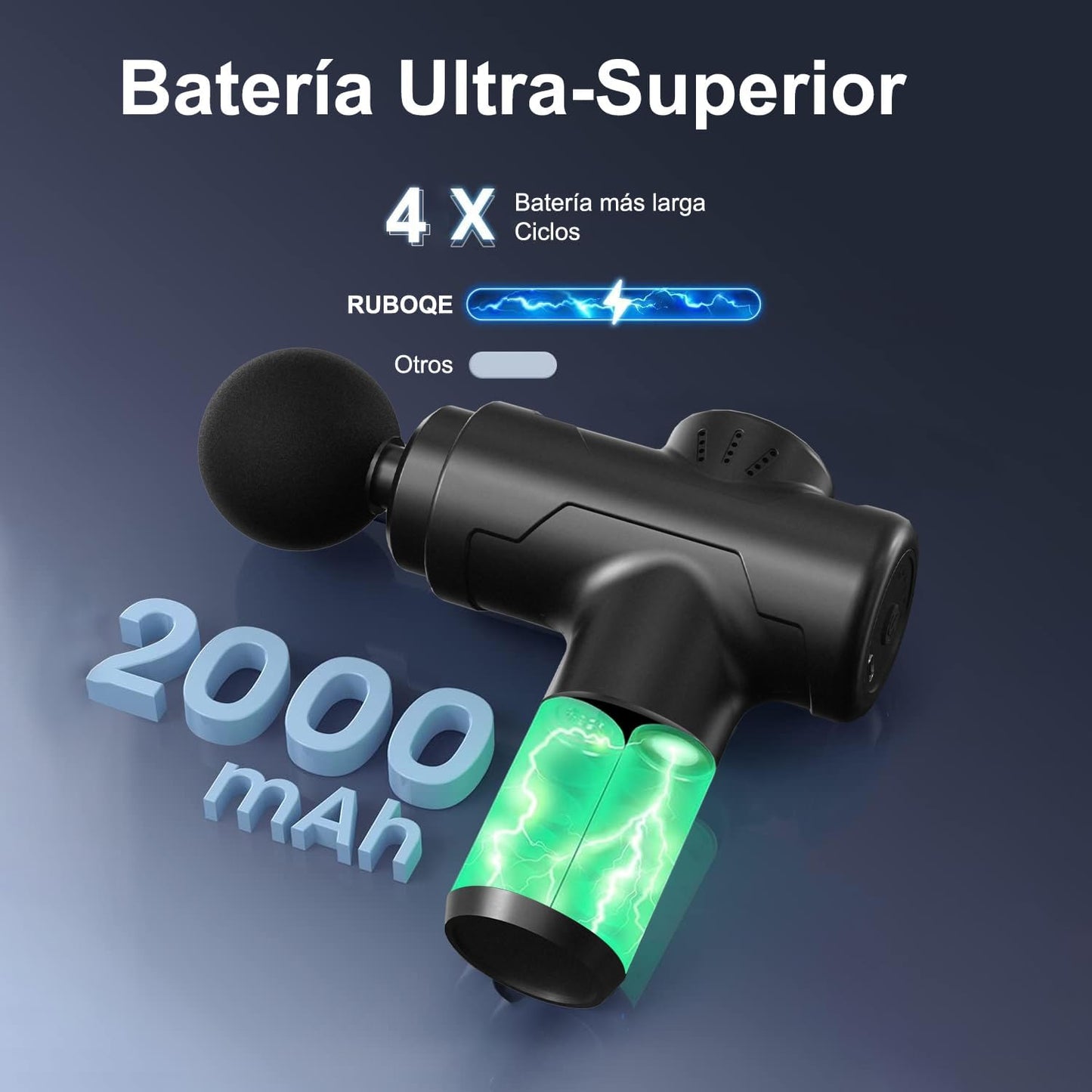 Pistola de Masaje Muscular, Masajeador de Espalda Portátil, Mini Masajeador Electrico de Mano,Masaje de Tejido Profundo Ajustable,Massage Gun de Percusión Fisioterapia para Relajar Los Músculos
